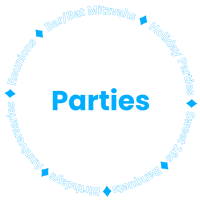 Parties