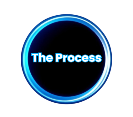 The Process-Photoroom